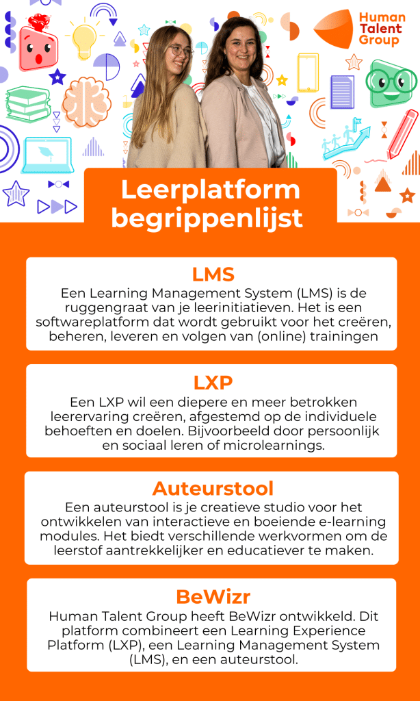 Leerplatform begrippenlijst