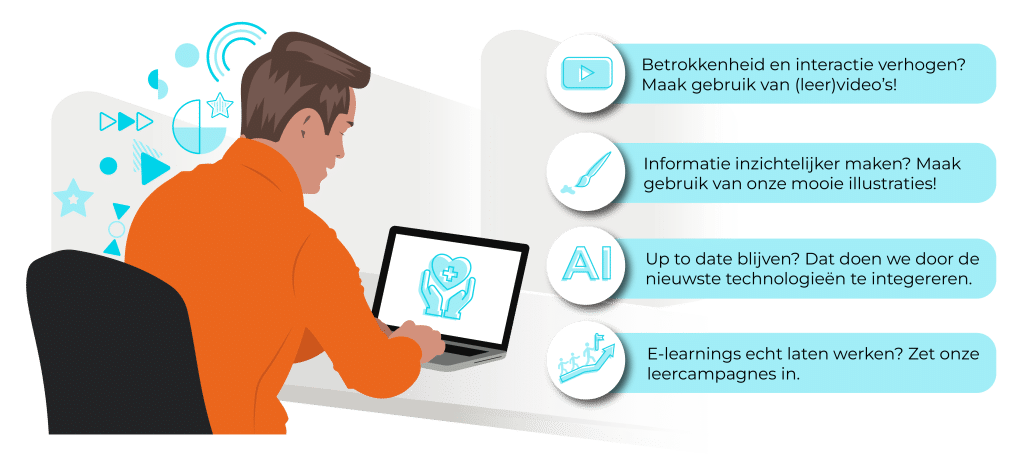 leren en ontwikkelen zorg